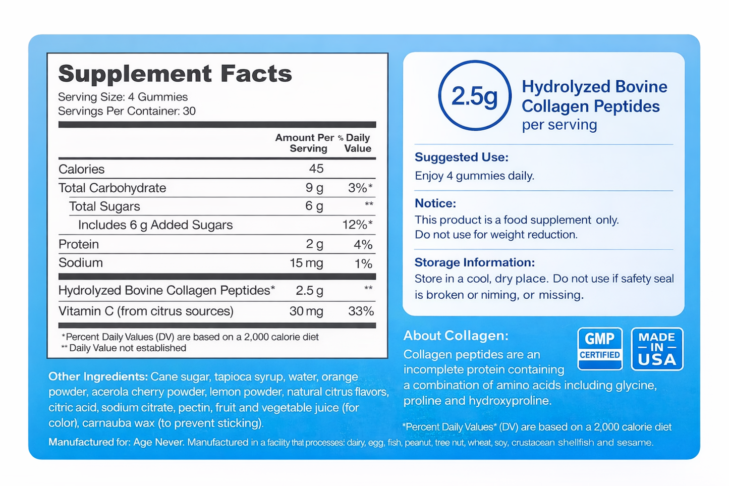 Collagen Gummies